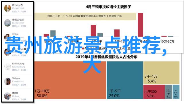 公司团建活动通知从尴尬的跳水比赛到温馨的烘焙大赛探索工作之外的你