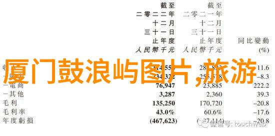 五一假期国内旅游出游2.74亿人次-劳动节长假成旅乐高峰全国游客涌现新纪录