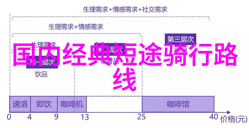 环球影视文化主题公园体验上海这座独特电影乐园