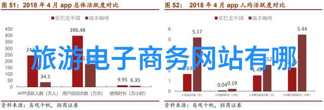 成都自驾游-探秘锦城春晓一段温暖的旅行故事