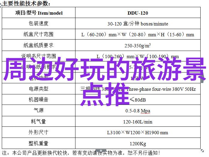 探索旅行之旅选择最佳平台报名旅游团