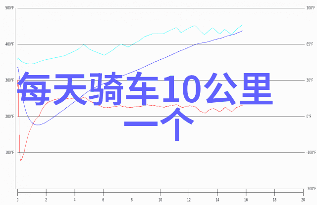 初二800字游记作文查干湖门票多少钱一张探秘自然之美