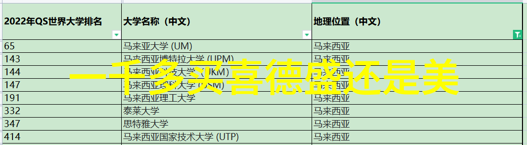 哪些小吃是春节期间不能错过的传统佳肴