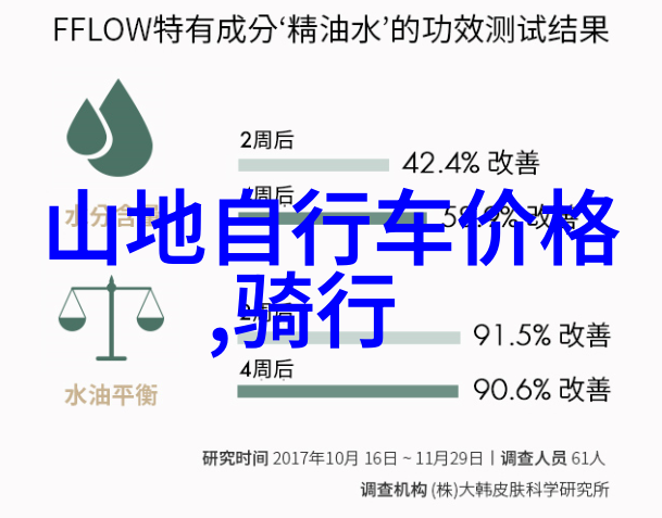 海边的呼唤与城市的喧嚣青岛3日游最佳方案