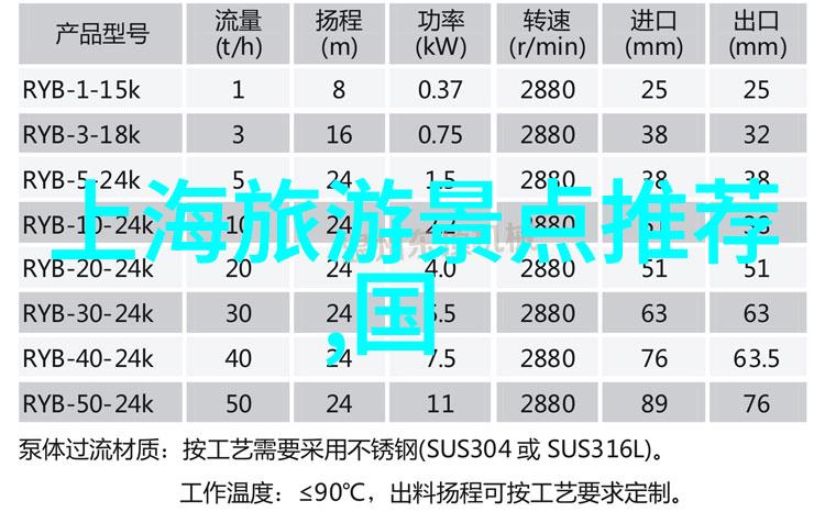 春节暖心出行寻找理想的温暖便宜度假胜地