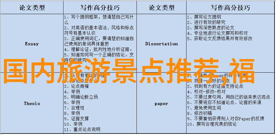 酒店住宿的艺术与科技融合新篇章