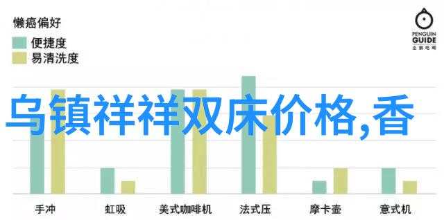 景德镇古建筑群游览探索千年文化的宝库