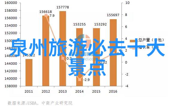 云南省旅游景点-探秘玉龙雪山云南的翠绿冠冕