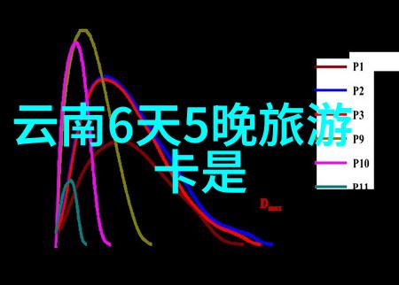 重庆疫情最新消息-重庆市疾控中心通报当前疫情形势稳定有望逐步放宽封控措施