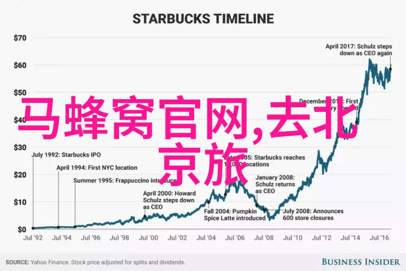 探秘十一黄金周揭秘国内旅游热门线路与最佳目的地选择