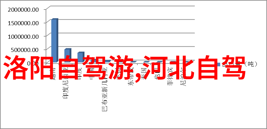 新浪旅游网-探索梦幻之地新浪旅游网带你畅游世界各大景区