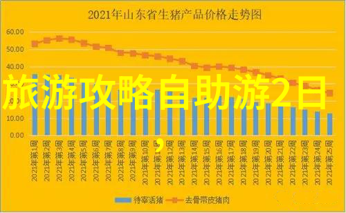 中国适合旅游的城市排行榜 - 探秘中国最美之都揭秘最佳旅行目的地