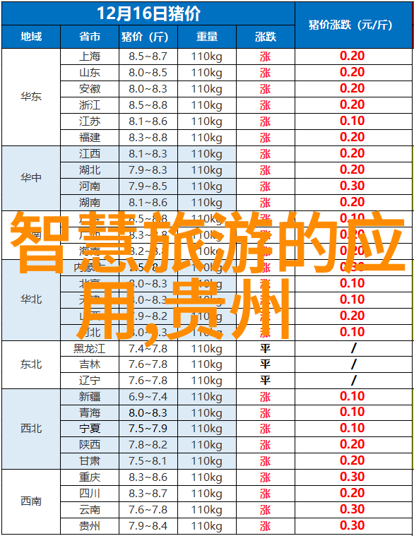 昆明美丽风光昆明旅游攻略景点大全