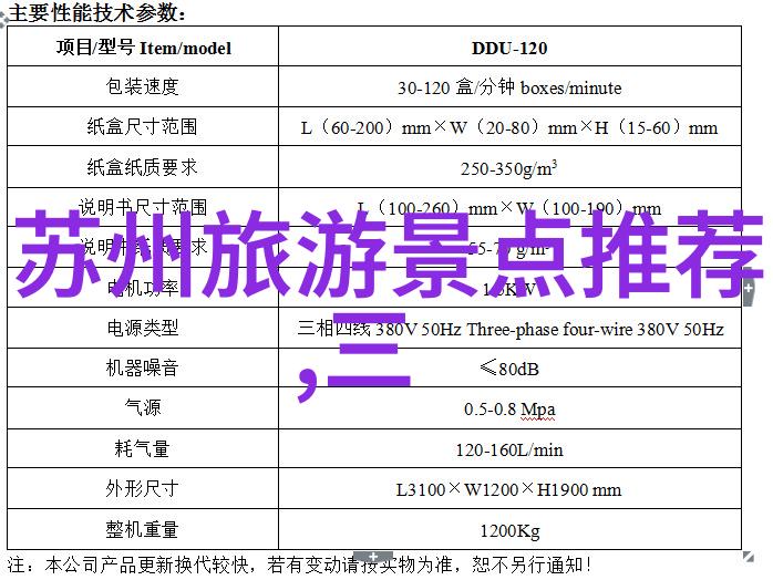 孩子们的快乐世界参加儿童活动享受農家的温馨与欢笑農家樂兩日遊心得分享