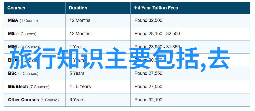 环太湖骑行路线图我带你一骑绝尘绕太湖一周