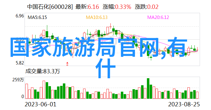 旅行社最怕的五大投诉类别退款前你需要知道的秘密