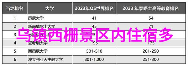 一路风景游记百言之旅