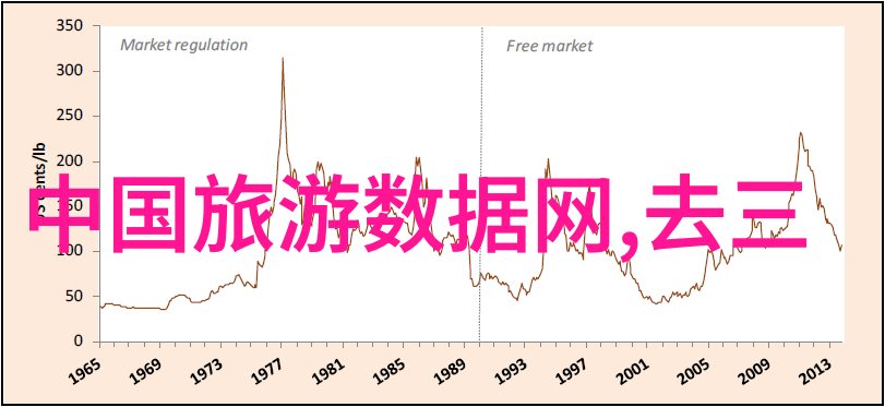 上海露营趣味户外活动游戏大全推荐