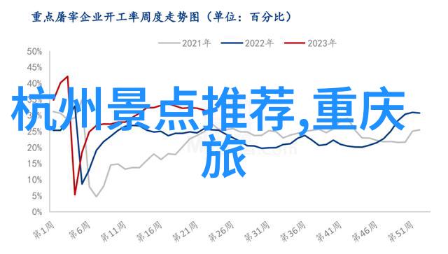 三亚小东海仿佛一位慈祥的老人静静地等待着那些渴望冒险的小学生们为他们准备了一场充满活力的户外活动方案