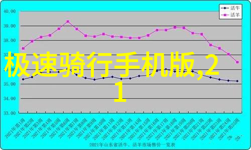 东方美丽探索浙江5日游奇趣