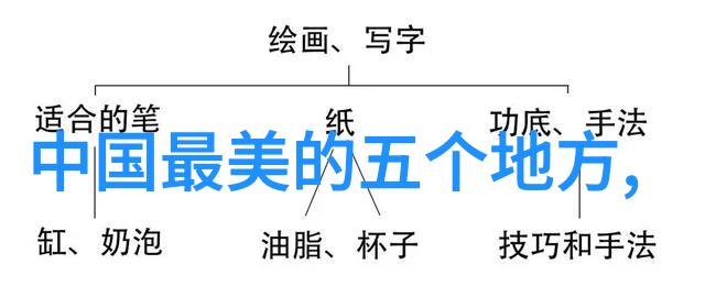 2人去云南旅游3天多少钱-云南三日游两人的旅行预算与行程指南