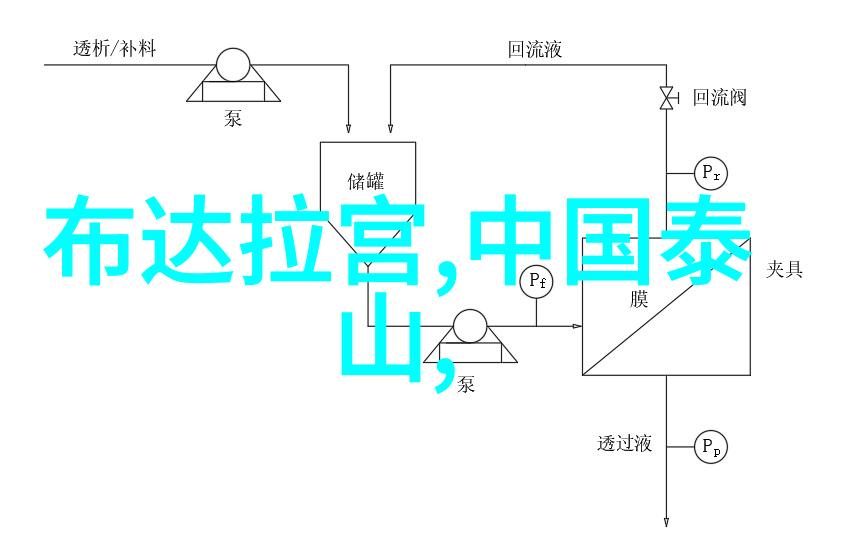 全国小吃街美食街排名从烤饼到炸酱哪条街最让味蕾舞动