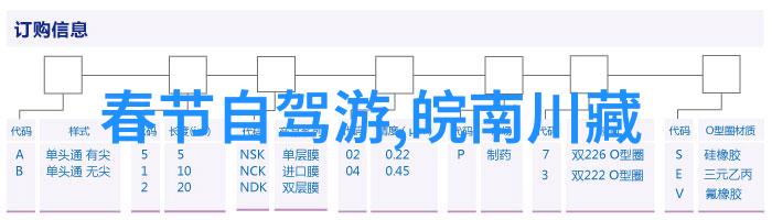 图文并茂不必多言利用图片增强你的游记吸引力只需短短400字文字即可传递深意