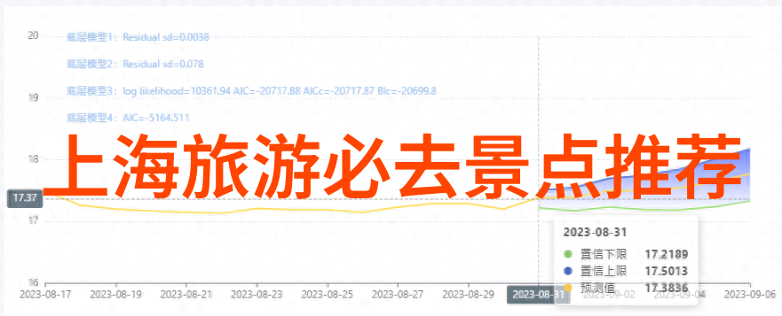 黄果树大瀑布水帘绘龙天地奇观