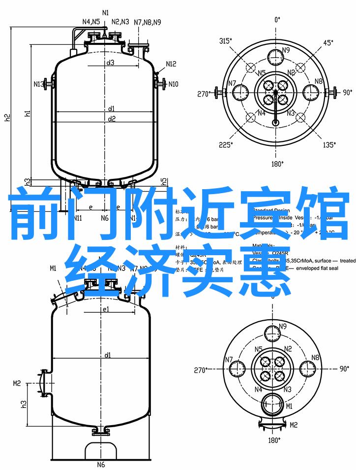 上海提供的住宿真的能满足全球游客的需求吗