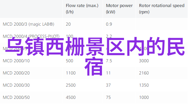 景点网站我在网上发现了一个超级棒的旅游指南