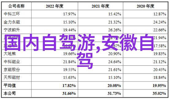 探寻九峰山秘境注册旅行社公司的条件之谜