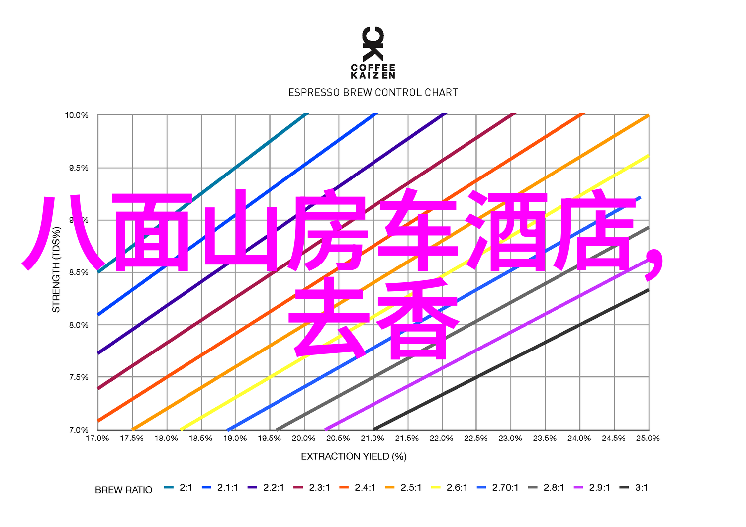 压在阳台玻璃上的舞蹈城市生活中的艺术表演