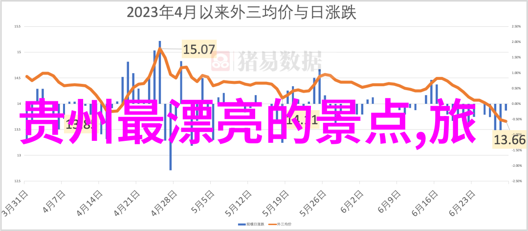 风驰电掣的双刃剑骑行运动的辉煌与挑战