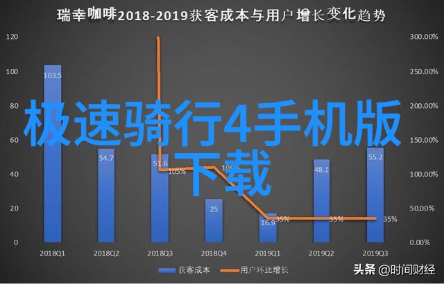 请问西游记中的妖魔鬼怪是如何被打败的