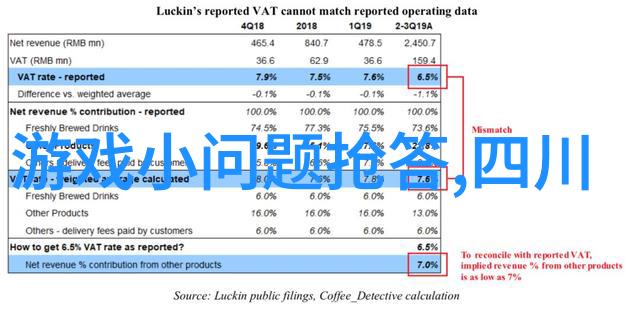 探秘中国一路风光万里足迹