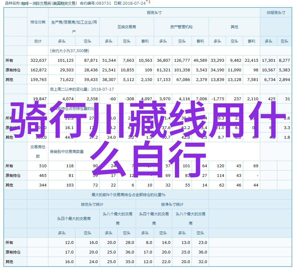 云南之旅漫步在翠绿的山谷间寻觅着古老的秘密