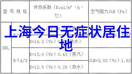 重庆旅游必去十大景点推荐揭秘天城最佳游玩地