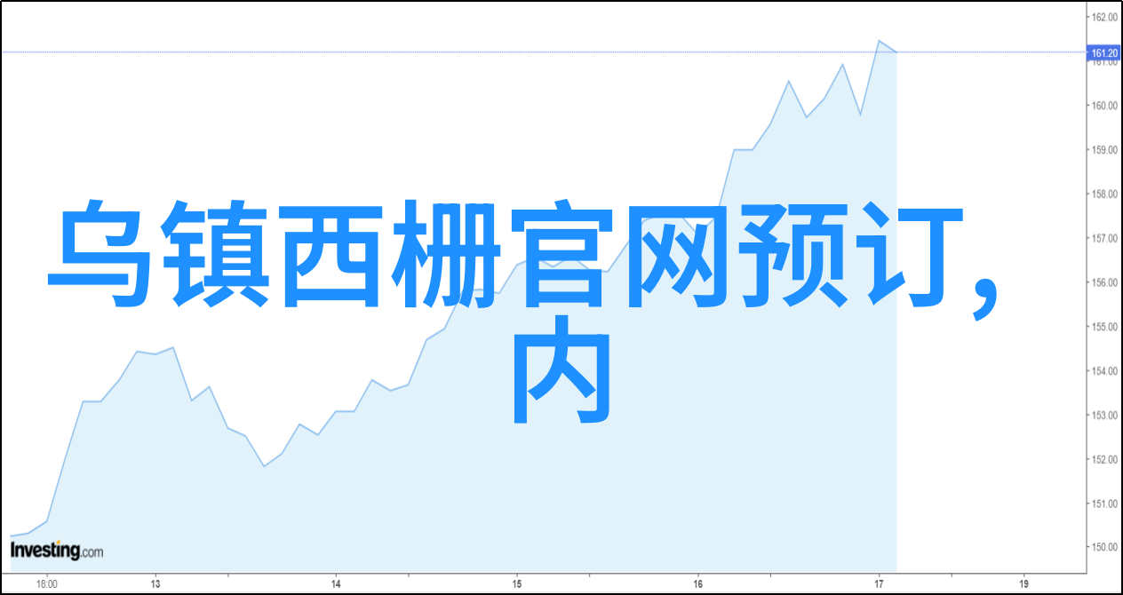 探索中国骑行界的风云人物