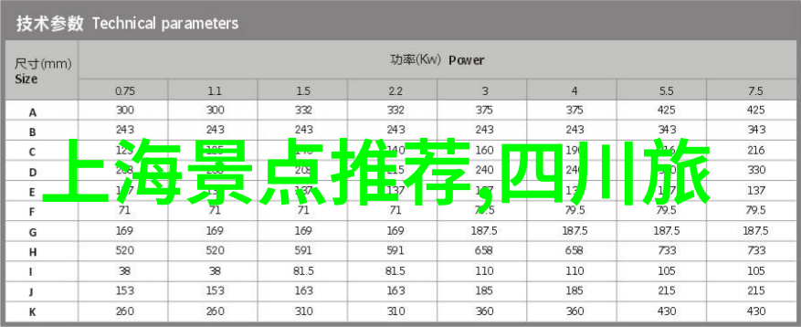 河北自驾游探秘河北美丽乡村古城遗迹山海交融