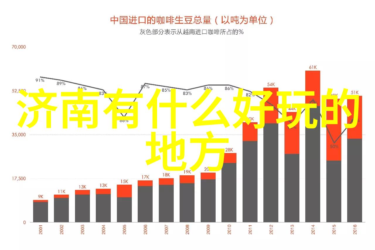 探秘两天游神秘宝地25个自驾迷城等你发现