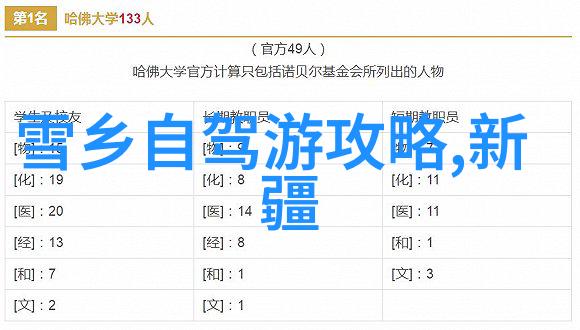 南非野生动植物园区游览攻略该去哪些国家公园寻找狮子与犀牛