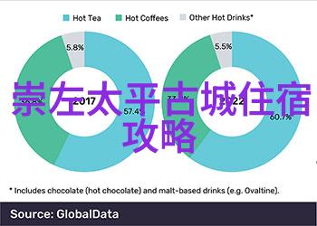 新疆文化体验指南深入了解维吾尔族传统生活方式