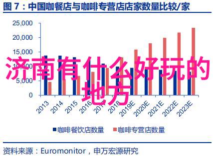 环保意识在行动中绿色生活方式下的骑行潮流