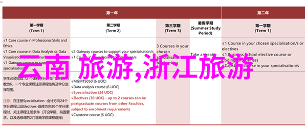 都市美食探秘寻找味蕾的天堂