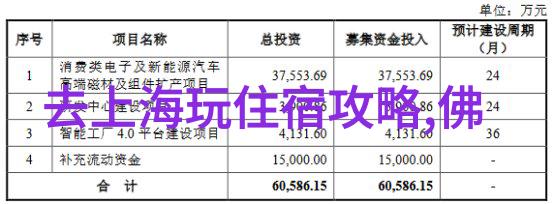 区域活动百花齐放探索地理的乐趣之旅