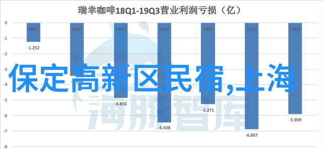 鼓浪屿旅游景点推荐 - 感受海韵的美丽岛屿鼓浪屿必游景点全览