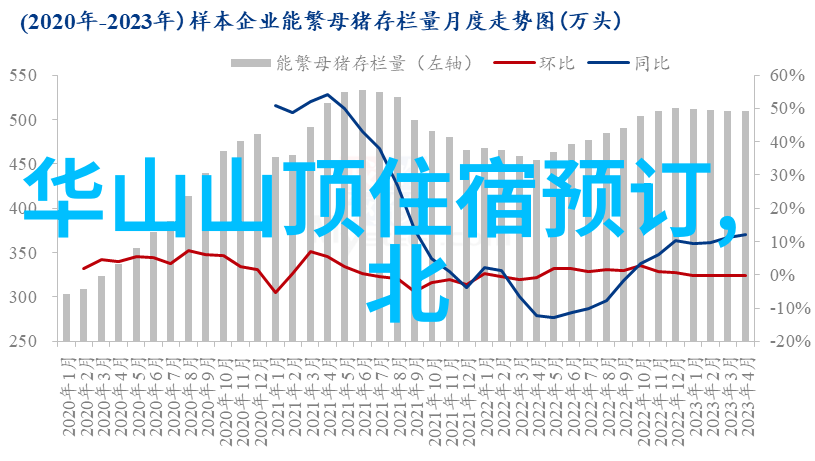 探索凤凰古城的迷人风光自由行必备指南