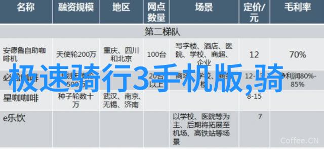 上班族骑行指南解析选择适合自己体验的地形自行车类型