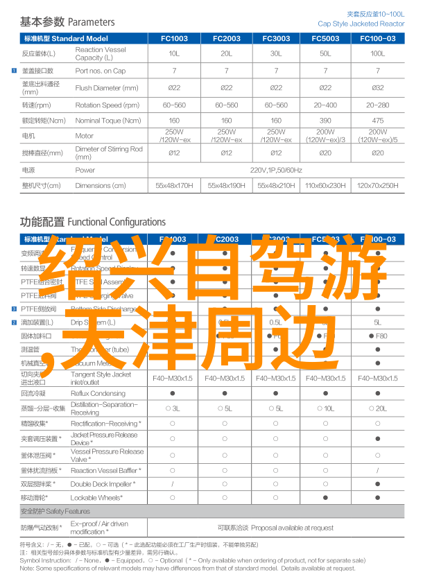 新浪网上的被遗忘时光未曾注视的故事与回忆