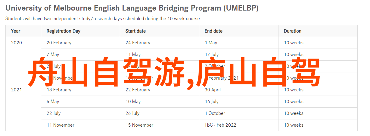 按摩师用手指送我到高峰手指按摩的舒适体验